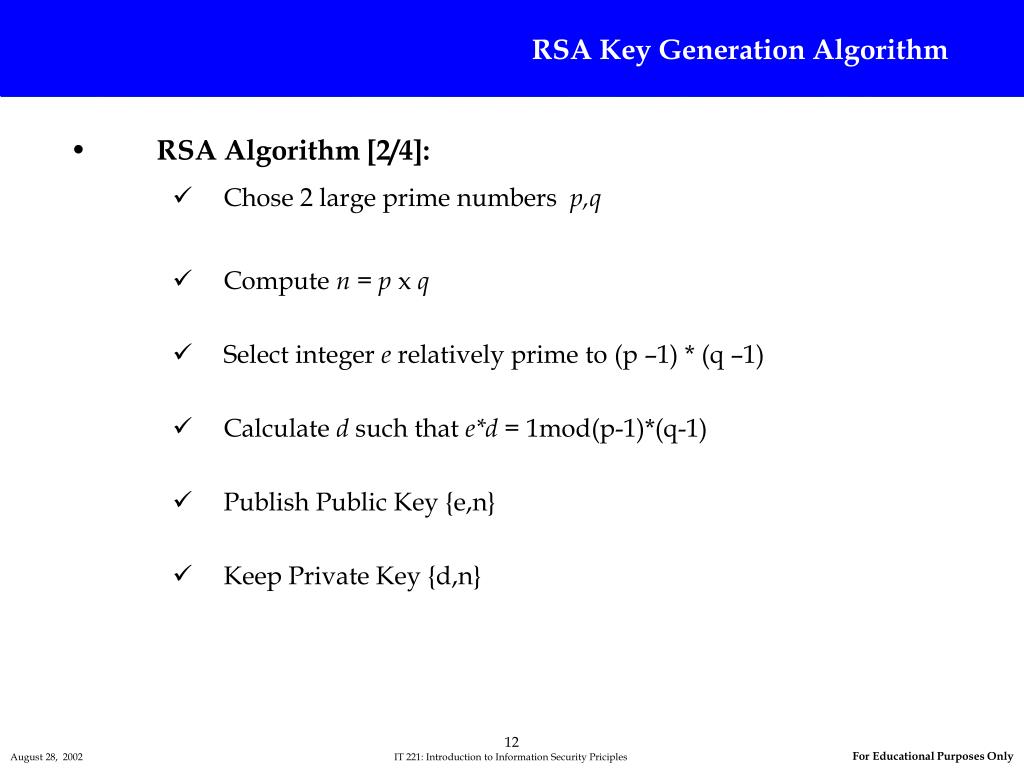 Rsa key pairs